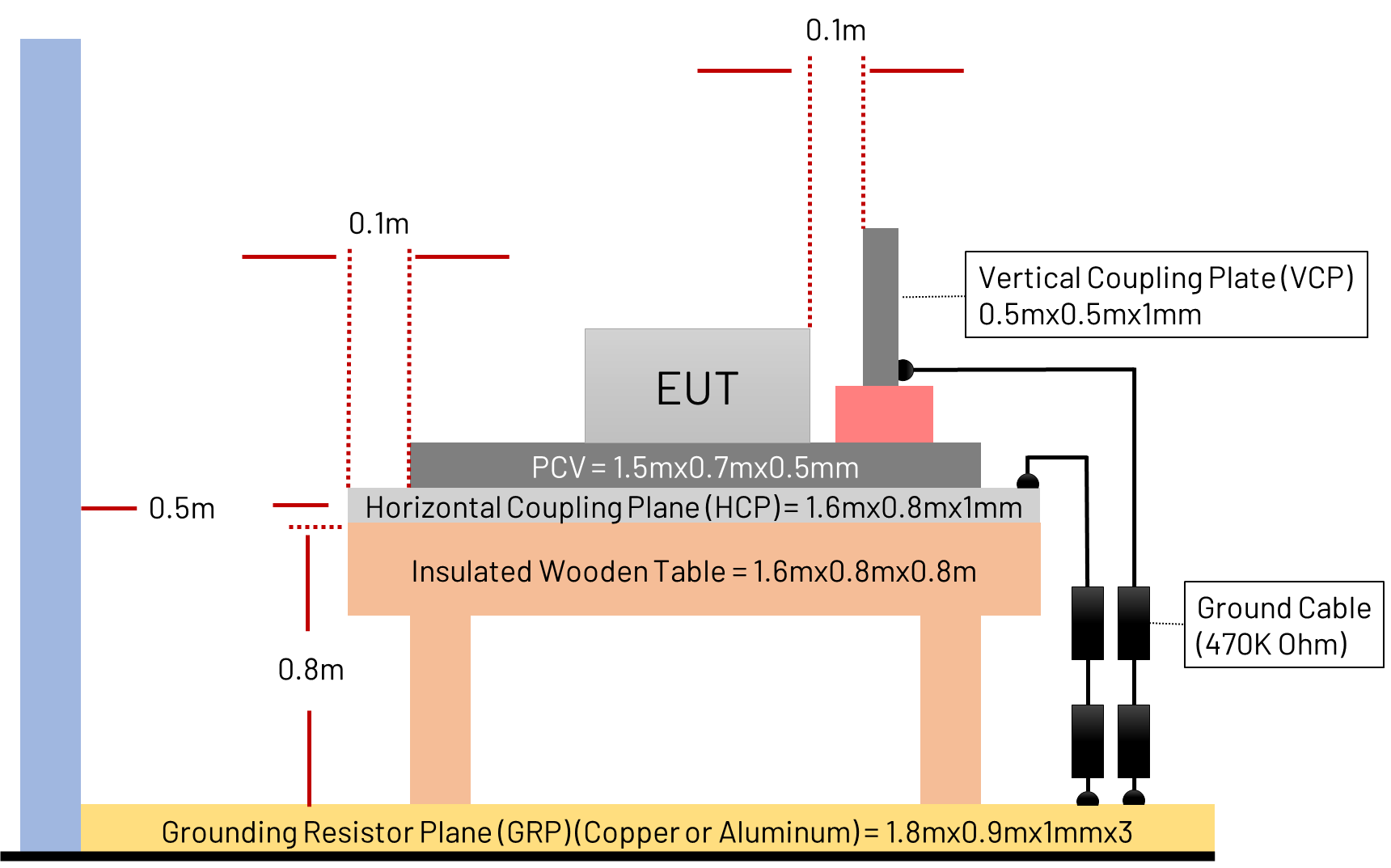ICOP Technology Inc ICOP s IEC EN 61000 4 2 ESD Electrostatic icop-technology-inc-icop-s-iec-en-61000-4-2-esd-electrostatic